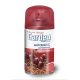 Garden Légfrissítő elektromos utántöltő, alma & fahéj (260 ml/db)